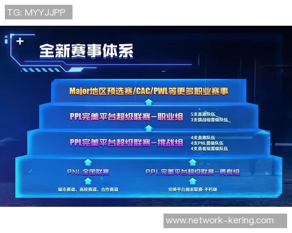 CSGO实力排行榜更新IG战队荣获第二名引发热议