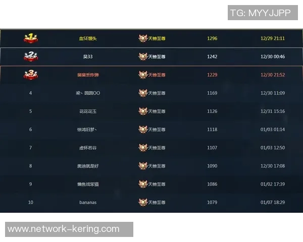 DOTA2赛事经验排名揭晓IG战队荣登第三位引发热议