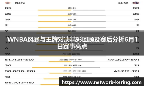 开云app